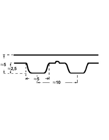 Pas napędowy T10 260 x 23 Optibelt