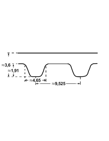 Pas zebaty L 255 x 16 Optibelt