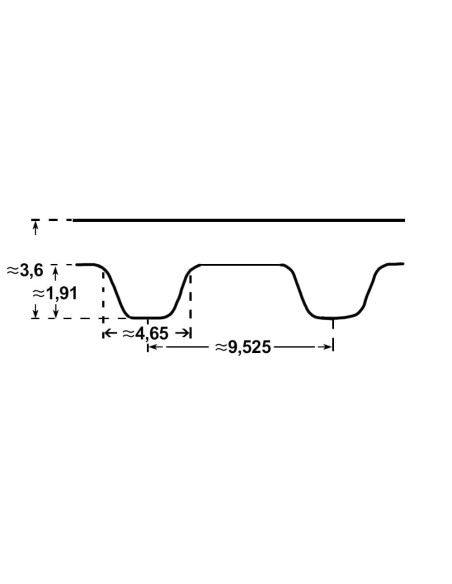 Pas zebaty L 255 x 16 Optibelt