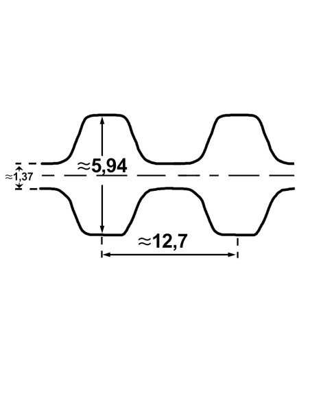 Pas zębaty obustronny DH 750 Optibelt
